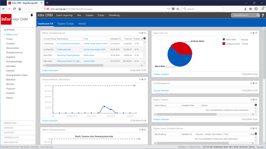 Infor CRM Cockpit Screenshot